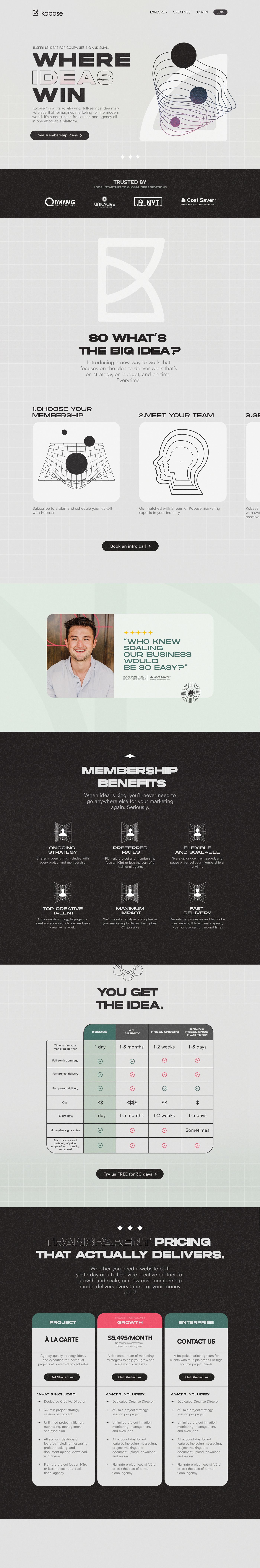 The complete Kobase landing page, top to bottom: hero, explainer, the three-step onboarding, benefits, testimonials, features, membership pricing, FAQ, and closing call to action.